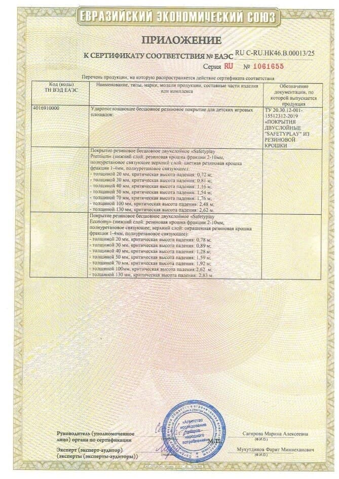 Паспорт качества